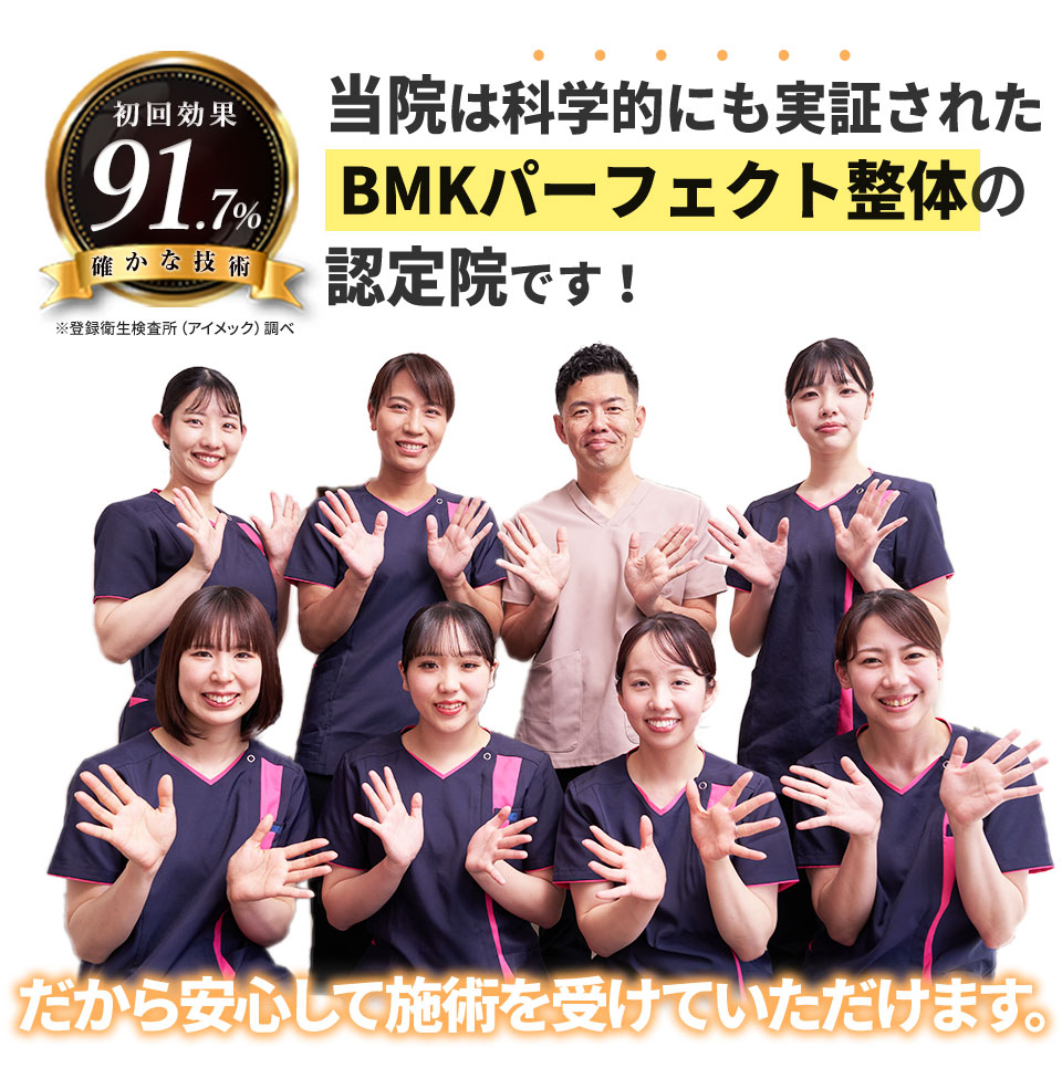 店舗実績